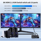 2023 Best HDMI 2.1 KVM Switch 4K 120Hz HDMI USB KVM Switch Dual Port USB HDMI 2.1 Switcher 2X1 4K 60Hz 8K 60Hz 2 PC 1 Monitor