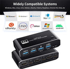 2023 Best HDMI 2.1 KVM Switch 4K 120Hz HDMI USB KVM Switch Dual Port USB HDMI 2.1 Switcher 2X1 4K 60Hz 8K 60Hz 2 PC 1 Monitor