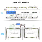 20pc DC12V 50cm LED Bar Lights Supper brightness LED Rigid strip 72LEDs 14W SMD5730 LED Fluorescent Energy Save Light&Lightinng
