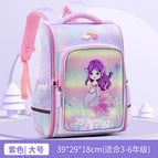 New Primary School Student Cartoon Schoolbag girl Eva Integrated Open Astronaut Bag Quicksand Children's Bags 776