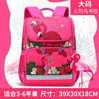 [Local Warehouse] New space bag schoolbag cartoon double shoulder children's boys and girls' wear-resistant and breathable Backpack school bag for boys 726 Star sky blue small