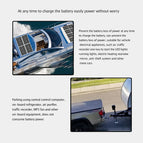 20W 18V Monocrystalline Solar Photovoltaic Panel Environmentally Friendly Portable Solar Charging Panel Solar Panel