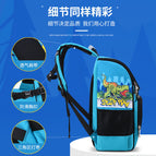 [Local Warehouse] New space bag schoolbag cartoon double shoulder children's boys and girls' wear-resistant and breathable Backpack school bag for boys 726 Star sky blue small