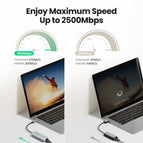 2500Mbps Type C 2.5G External Wired Network Card USB 3.0 To RJ45 Converter Ethernet Lan Adapter Hub For MacBook Laptop PC