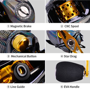 PROBEROS new metal water drop wheel 18+1 axis fishing reel micro object wheel sea fishing wheel fishing wheel