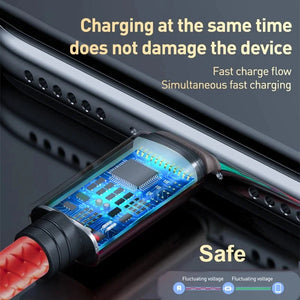 3 In 1 Micro USB Type C Charger Cable Multi Usb Port Multiple Usb Charging Cord Usbc Mobile Phone Wire For iPhone Samsung S10