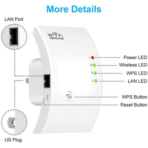 300Mbps Wi-Fi Amplifier Wifi Range Repeater Home Network Extender Wi-Fi AP Mode Extendor Long Internet