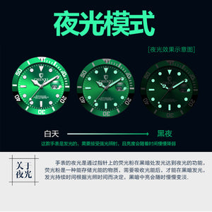 CHENXI Green Water Ghost Watch Women's Men's Couple Watch Waterproof Fashion Luminous Men's Watch CX-085A