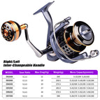 New fishing wheels all-metal wire cup fishing wheels Luya spinning wheel sea rod wheel fishing line wheel anchor fish far-casting wheel