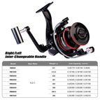 PROBEROS new spinning wheel metal reel long-distance casting reel fishing reel Luya reel fishing reel