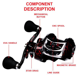 PROBEROS Metal Drop Wheel 18+1 Axis Fishing Reel 7:1:1 Fishing Gear Supplies Sea Fishing Reel