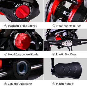 PROBEROS metal water drop reel 10kg fishing heavy fishing reel 7.2:1 sea fishing reel