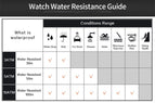 Reward fashion women's watch steel strip waterproof small elegant quartz women's watch gradual surface lady Watch