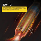 Electric Soft Ceramic Hot Air Machine Ligthweight Handhold Air Shrink DIY Embossing Drying Paint Heat Tool