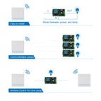 FUNSHION 433MHz Universal Wireless Remote Control86 Wall Panel RF Transmitter   Receiver 1 2 3 Button For Home Room Light Switch