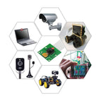 For Raspberry Pi 4 Camera 1080p 720p Camera module for Raspberry pi 4B 5Mp Webcam for Raspberry Pi 3 Model B+ camera Cable