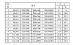 500PCS  XH2.54 Male Material Connector Leads Pin Header 2.54mm  Socket Pin Header Straight pin 2P 3P 4P 5P 6P 7P 8P 9P 10P 12P