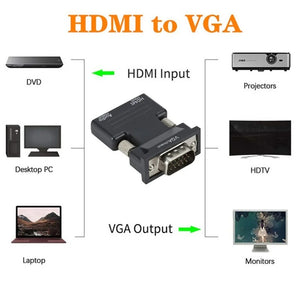 HDMI TO VGA OR VGA to HDMI Converter Adapter 1080P VGA Adapter For PC Laptop to HDTV Projector Video Audio HDMI to VGA Adapter
