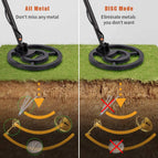High Accuracy Metal Detector MD-3028 for Adults &amp; Kids, LCD Display w/ 8.5&quot; Waterproof Search Coil Pinpoint Function &amp; DISC Mode