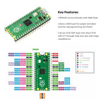 LAFVIN Basic Starter Kit for Raspberry Pi Pico,LCD1602,SG90 with Tutorail