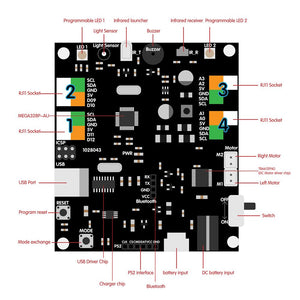 LAFVIN IBOT Programmable Education Robot Car Kit  for Arduino Graphical Programming with User Manual