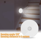 LED Motion Sensor Night Light USB Rechargeable Bedroom Wall Lamp Ночники Stairs Closet Intelligent Body Light