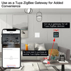 MoesHouse Tuya Smart Home Multi-functional Touch Screen Control Panel 4-inch in-wall  Central Control for Intelligent Scenes