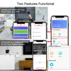 MoesHouse Tuya Smart Home Multi-functional Touch Screen Control Panel 4-inch in-wall  Central Control for Intelligent Scenes