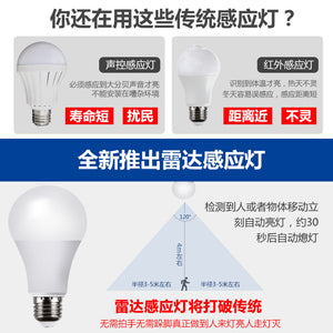Radar induction light bulb, bright LED bulb, intelligent sound and light control, corridor and staircase induction automatic switch light
