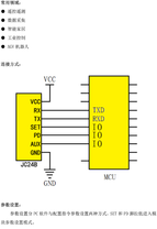 JES JC24BWireless 2.4G module serial port transparent UART low-power long-distance transceiver integrated communication