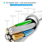 Original 20W PD USB Type C to Lighting Fast Charger Cable For Apple iPhone 12 11 Pro Max Mini X XR 8 7 Plus iPad Data Sync Line