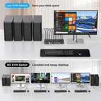 Taohome 8K HDMI KVM Switch 1 Monitors 4 Computers 4K 144Hz 4x1 USB 3.0 KVM Switch for 4 PC Share Keyboard Mouse