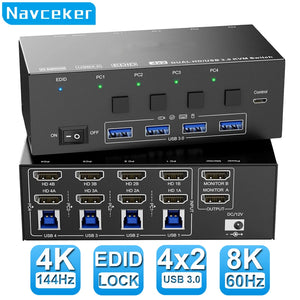 Taohome 8K KVM Switch HDMI 4 Port 4K 120Hz USB 3.0 KVM Switch 4 PC 2 Monitor EDID Emulator Dual Monitors Share Keyboard Mouse