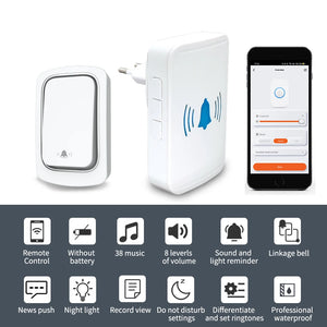 Sixwgh Tuya WiFi Outdoor Wireless Self Generating Doorbell 433MHz Waterproof Doorbell 38 Smart Life Ringtones