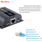 LKV372A 50M HDMI Network Extender Sender Transmitter & Receiver Over RJ45 Cat6/Cat7 Single Transmission For DVD PS3 Projector