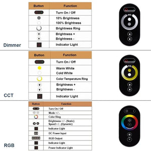DC12-24V 12A CCT RGB RGBW LED Strip Light RF Touch Remote Controller Dimmer for SMD COB LED Tape Light
