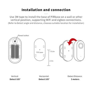 NEW Human Presence Detector Luminance/Distance Detection Smart PIR Motion Sensor Support Home Assistant WiFi Human Motion Sensor