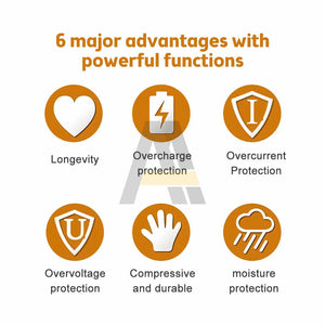 AC100-220V to DC3-24V/DC3-12V/DC9-24V Adjustable Voltage Power Adapter with Digital Display 2A 3A 5A AC to DC Voltage Adapter