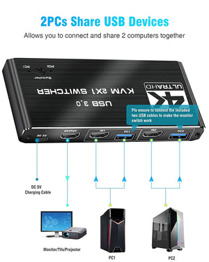 8K HDMI-compatible Splitter 4K Switch KVM switch USB 2 in1 Switcher For computer monitor Keyboard And Mouse EDID / HDCP Printer