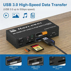 Taohome 4K 240Hz 2x2 HDMI DP KVM Switch Dual Monitor Extended Display USB KVM Switcher 2 in 2 out for 2 Computers 2 Monitors