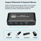 Taohome HDMI 2.1 KVM Switch 4K 120Hz HDMI USB 3.0 KVM Switch USB 8K 60Hz 1080@240Hz USB KVM Switcher HDMI with USB 3.0 port PC