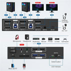 Taohome 4K 240Hz 2x2 HDMI DP KVM Switch Dual Monitor Extended Display USB KVM Switcher 2 in 2 out for 2 Computers 2 Monitors