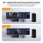 Taohome 2x2 HDMI DP KVM switch 4K 144Hz Dual Monitor Extended Display 8K USB KVM Switcher 2 in 2 out for 2 Computers 2 Monitors