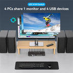 Taohome 8K HDMI KVM Switch 1 Monitors 4 Computers 4K 144Hz 4x1 USB 3.0 KVM Switch for 4 PC Share Keyboard Mouse