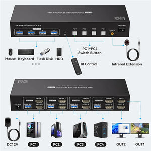 Taohome 8K HDMI KVM Switch 2 Monitors 4 Computers 4K 144Hz Dual Display 4x2 USB 3.0 KVM Switch for 4 PC Share Keyboard Mouse