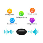 Tuya Smart IR Remote Control WiFi To Infrared Universal TV DVD AUD AC Remote Controller Works With Alexa Google Yandex Alice
