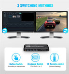 Dual Monitor HDMI KVM Switch 2X2 USB 3.0/2.0 4K 60Hz Extended Display HDMI KVM Switch 2 Monitors 2 Computers USB sharing KVM