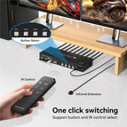 Taohome 8K HDMI DP KVM Switch 2 Monitors 4 Computers 4K 144Hz Dual Displayport USB 3.0 Switcher for 4 PC Share Keyboard Mouse