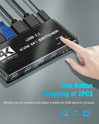 4K USB KVM Switch USB 3.0 Switcher 8K HDMI-compatible KVM Switch 2 In 1 Out for 2 PC Sharing Keyboard Mouse EDID / HDCP Printer