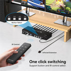 Taohome 8K HDMI KVM Switch 2 Monitors 4 Computers 4K 144Hz Dual Display 4x2 USB 3.0 KVM Switch for 4 PC Share Keyboard Mouse